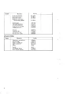 Preview for 6 page of Pioneer C-5600D Service Manual