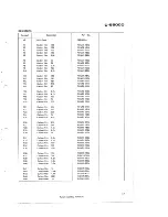 Preview for 9 page of Pioneer C-5600D Service Manual