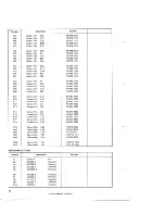 Preview for 10 page of Pioneer C-5600D Service Manual