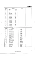 Preview for 11 page of Pioneer C-5600D Service Manual