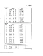 Предварительный просмотр 13 страницы Pioneer C-5600D Service Manual