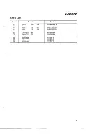 Предварительный просмотр 15 страницы Pioneer C-5600D Service Manual