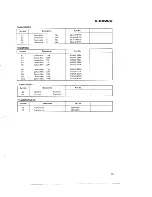 Предварительный просмотр 17 страницы Pioneer C-5600D Service Manual