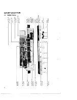 Предварительный просмотр 28 страницы Pioneer C-5600D Service Manual