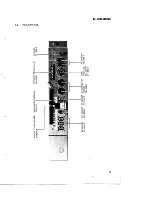 Предварительный просмотр 29 страницы Pioneer C-5600D Service Manual