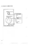 Предварительный просмотр 32 страницы Pioneer C-5600D Service Manual