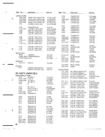 Preview for 23 page of Pioneer C-73 Service Manual