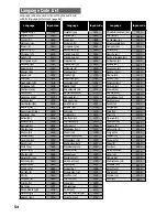 Preview for 54 page of Pioneer C503 - DV - DVD Changer Operating Instructions Manual