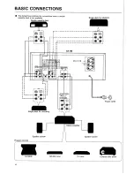 Preview for 4 page of Pioneer CA-100 Operating Instructions Manual