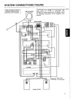 Предварительный просмотр 5 страницы Pioneer CA-100 Operating Instructions Manual