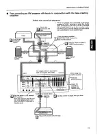 Предварительный просмотр 15 страницы Pioneer CA-100 Operating Instructions Manual