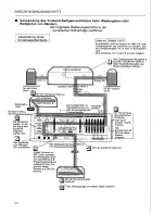 Preview for 44 page of Pioneer CA-100 Operating Instructions Manual