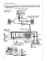 Preview for 66 page of Pioneer CA-100 Operating Instructions Manual