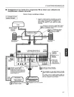 Preview for 67 page of Pioneer CA-100 Operating Instructions Manual