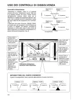 Preview for 84 page of Pioneer CA-100 Operating Instructions Manual