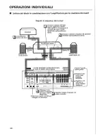 Preview for 86 page of Pioneer CA-100 Operating Instructions Manual