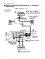 Preview for 88 page of Pioneer CA-100 Operating Instructions Manual