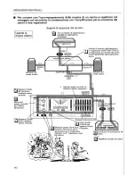 Preview for 90 page of Pioneer CA-100 Operating Instructions Manual