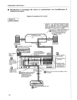 Preview for 92 page of Pioneer CA-100 Operating Instructions Manual