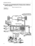 Preview for 94 page of Pioneer CA-100 Operating Instructions Manual