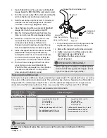 Preview for 13 page of Pioneer CAB Series Installation Manual