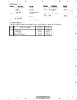 Предварительный просмотр 9 страницы Pioneer CB-A802 Service Manual