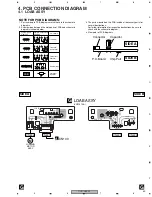 Предварительный просмотр 59 страницы Pioneer CB-A802 Service Manual