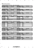 Предварительный просмотр 122 страницы Pioneer CB-A802 Service Manual