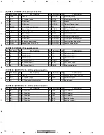 Предварительный просмотр 126 страницы Pioneer CB-A802 Service Manual