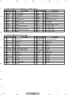 Предварительный просмотр 128 страницы Pioneer CB-A802 Service Manual