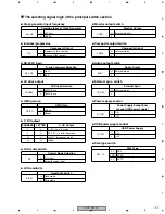 Предварительный просмотр 129 страницы Pioneer CB-A802 Service Manual