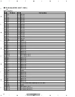 Предварительный просмотр 132 страницы Pioneer CB-A802 Service Manual