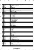 Предварительный просмотр 134 страницы Pioneer CB-A802 Service Manual