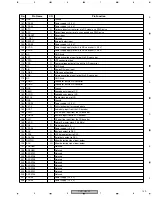 Предварительный просмотр 139 страницы Pioneer CB-A802 Service Manual