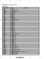 Предварительный просмотр 140 страницы Pioneer CB-A802 Service Manual