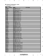 Предварительный просмотр 147 страницы Pioneer CB-A802 Service Manual