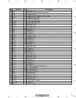 Предварительный просмотр 149 страницы Pioneer CB-A802 Service Manual