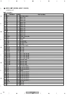 Предварительный просмотр 152 страницы Pioneer CB-A802 Service Manual