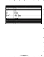 Предварительный просмотр 153 страницы Pioneer CB-A802 Service Manual