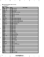 Предварительный просмотр 154 страницы Pioneer CB-A802 Service Manual