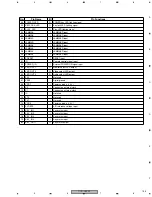 Предварительный просмотр 155 страницы Pioneer CB-A802 Service Manual