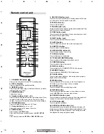 Предварительный просмотр 162 страницы Pioneer CB-A802 Service Manual