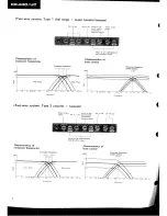 Preview for 4 page of Pioneer CD-630 Owner'S Manual