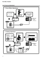 Preview for 32 page of Pioneer CD-8400 Service Manual