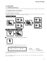 Preview for 41 page of Pioneer CD-8400 Service Manual