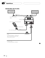 Preview for 48 page of Pioneer CD-IB100 II Owner'S Manual