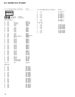 Preview for 32 page of Pioneer CD-R1546ZH Service Manual