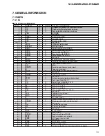 Preview for 35 page of Pioneer CD-R1546ZH Service Manual