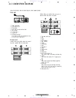 Preview for 15 page of Pioneer CD RDS DEH-73BT Service Manual