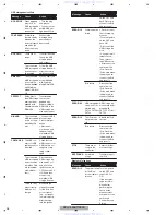 Preview for 26 page of Pioneer CD RDS DEH-73BT Service Manual